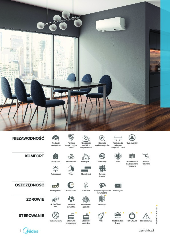 Karta-produktu_Midea_XS_2022.pdf